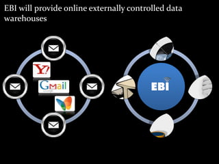 EBI will provide online externally controlled data warehouses
