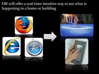 EBI will offera real-time intuitive way to see what is happening in a home or building