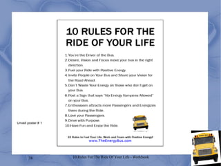 38 10 Rules For The Ride Of Your Life - Workbook
Unveil poster # 1
 