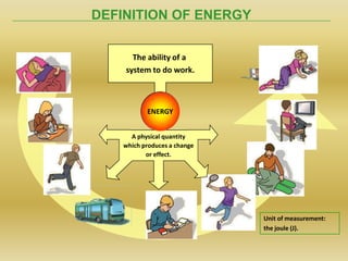 DEFINITION OF ENERGY
The ability of a
system to do work.
A physical quantity
which produces a change
or effect.
ENERGY
Unit of measurement:
the joule (J).
 