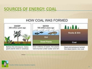 Sources of Energy: Fossil fuels | PPTX