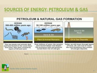 Sources of Energy: Fossil fuels | PPTX