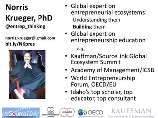 Norris
Krueger, PhD
@entrep_thinking
norris.krueger@ gmail.com
bit.ly/NKpres
• Global expert on entrepreneurial
ecosystems:
Understanding them
Building them
• Global expert on entrepreneurship
education
e.g.,
• Kauffman/SourceLink Global
Ecosystem Summit
• Academy of Management/ICSB
• World Entrepreneurship Forum,
OECD/EU
• Idaho’s top scholar, top educator,
top ecosystem expert
 