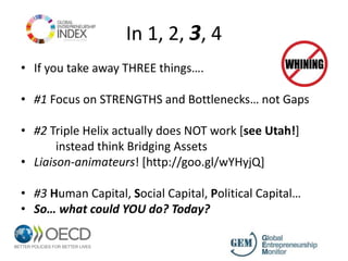 In 1, 2, 3, 4
• If you take away THREE things….
• #1 Focus on STRENGTHS and Bottlenecks… not Gaps
• #2 Triple Helix actually does NOT work [see Utah!]
instead think Bridging Assets
• Liaison-animateurs! [http://goo.gl/wYHyjQ]
• #3 Human Capital, Social Capital, Political Capital…
• So… what could YOU do? Today?
 