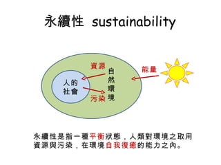 永續性  sustainability 永續性是指一種 平衡 狀態，人類對環境之取用資源與污染，在環境 自我復癒 的能力之內。 人的 社會 自然環境 能量 資源 污染 