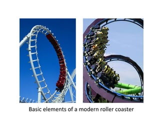 Basic elements of a modern roller coaster 