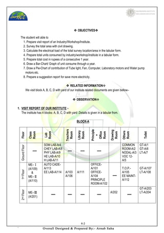 Energy Conservation and Audit Exercise Book | PDF