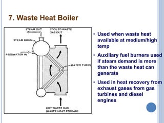 14
7. Waste Heat Boiler
• Used when waste heat
available at medium/high
temp
• Auxiliary fuel burners used
if steam demand is more
than the waste heat can
generate
• Used in heat recovery from
exhaust gases from gas
turbines and diesel
engines
 