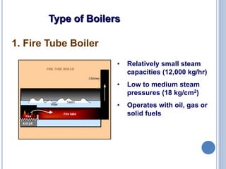 7
Type of Boilers
1. Fire Tube Boiler
• Relatively small steam
capacities (12,000 kg/hr)
• Low to medium steam
pressures (18 kg/cm2)
• Operates with oil, gas or
solid fuels
 