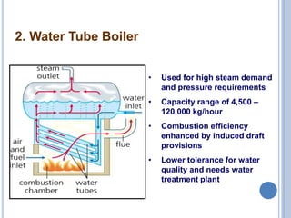 8
2. Water Tube Boiler
• Used for high steam demand
and pressure requirements
• Capacity range of 4,500 –
120,000 kg/hour
• Combustion efficiency
enhanced by induced draft
provisions
• Lower tolerance for water
quality and needs water
treatment plant
 