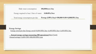 ENERGY CONSERVATION IN TEXTILE INDUSTRY.pptx