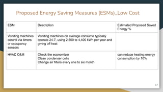 Energy conservation Measures in Bath Uni | PDF