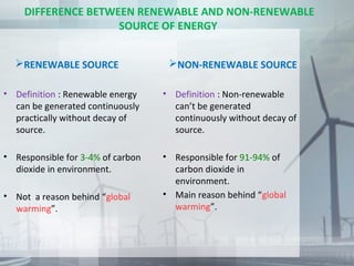 DIFFERENCE BETWEEN RENEWABLE AND NON-RENEWABLE
SOURCE OF ENERGY
RENEWABLE SOURCE
• Definition : Renewable energy
can be generated continuously
practically without decay of
source.
• Responsible for 3-4% of carbon
dioxide in environment.
• Not a reason behind “global
warming”.
NON-RENEWABLE SOURCE
• Definition : Non-renewable
can’t be generated
continuously without decay of
source.
• Responsible for 91-94% of
carbon dioxide in
environment.
• Main reason behind “global
warming”.
 