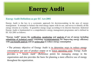 Energy Audit / Energy Conservation Basics by Varun Pratap Singh | PPTX