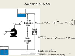 Energy conservation related to pumps used in thermal power stations | PDF