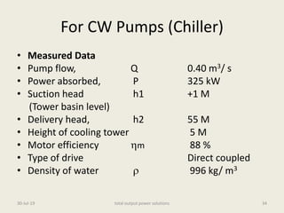 Energy conservation related to pumps used in thermal power stations | PDF