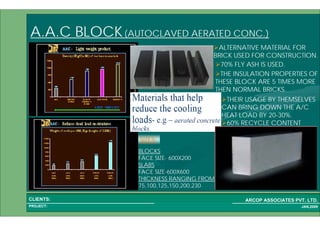 1 17PROJECT:
ARCOP ASSOCIATES PVT. LTD.CLIENTS:
JAN,2009
BLOCKS
FACE SIZE- 600X200
SLABS
FACE SIZE-600X600
THICKNESS RANGING FROM
75,100,125,150,200,230
SIZES:
THEIR USAGE BY THEMSELVES
CAN BRING DOWN THE A/C
HEAT LOAD BY 20-30%.
60% RECYCLE CONTENT
THE INSULATION PROPERTIES OF
THESE BLOCK ARE 5 TIMES MORE
THEN NORMAL BRICKS.
A.A.C BLOCK(AUTOCLAVED AERATED CONC.)
70% FLY ASH IS USED.
ALTERNATIVE MATERIAL FOR
BRICK USED FOR CONSTRUCTION.
 