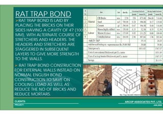 1 19PROJECT:
ARCOP ASSOCIATES PVT. LTD.CLIENTS:
JAN,2009
RAT TRAP BOND CONSTRUCTION
FOR EXTERNAL WALLS INSTEAD ON
NORMAL ENGLISH BOND
CONSTRUCTION TO SAVE ON
COOLING LOAD AS WELL AS
REDUCE THE NO OF BRICKS AND
REDUCE MORTARS.
RAT TRAP BOND
RAT TRAP BOND IS LAID BY
PLACING THE BRICKS ON THEIR
SIDES HAVING A CAVITY OF 4? (100
MM), WITH ALTERNATE COURSE OF
STRETCHERS AND HEADERS. THE
HEADERS AND STRETCHERS ARE
STAGGERED IN SUBSEQUENT
LAYERS TO GIVE MORE STRENGTH
TO THE WALLS.
 