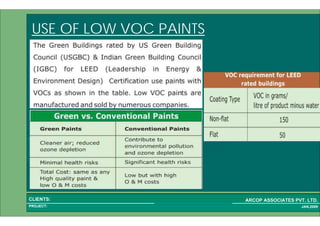 1 23PROJECT:
ARCOP ASSOCIATES PVT. LTD.CLIENTS:
JAN,2009
USE OF LOW VOC PAINTS
 