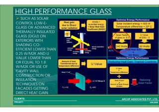 1 31PROJECT:
ARCOP ASSOCIATES PVT. LTD.CLIENTS:
JAN,2009
HIGH PERFORMANCE GLASS
SUCH AS SOLAR
CONTROL LOW-E-
GLASS OR ADVANCED
THERMALLY INSULATED
GLASS (DGU) ON
EXTERIORS WITH
SHADING CO-
EFFICIENT LOWER THAN
0.25 W/M2K AND U
VALUE LOWER THAN
OR EQUAL TO 1.8
W/M2K OR USE OF
CAVITY WALL
CONSTRUCTION OR
INSULATION
TECHNIQUES ON
FACADES GETTING
DIRECT HEAT GAIN.
 