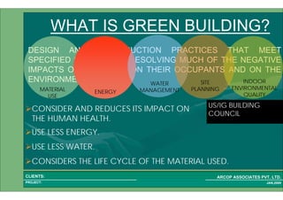 1 4PROJECT:
ARCOP ASSOCIATES PVT. LTD.CLIENTS:
JAN,2009
DESIGN AND CONSTRUCTION PRACTICES THAT MEET
SPECIFIED STANDARDS, RESOLVING MUCH OF THE NEGATIVE
IMPACTS ON BUILDINGS ON THEIR OCCUPANTS AND ON THE
ENVIRONMENT.
WHAT IS GREEN BUILDING?
ENERGYMATERIAL
USE
WATER
MANAGEMENT
SITE
PLANNING
INDOOR
ENVIRONMENTAL
QUALITY
CONSIDER AND REDUCES ITS IMPACT ON
THE HUMAN HEALTH.
USE LESS ENERGY.
USE LESS WATER.
CONSIDERS THE LIFE CYCLE OF THE MATERIAL USED.
US/IG BUILDING
COUNCIL
 