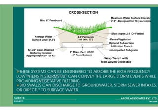 1 48PROJECT:
ARCOP ASSOCIATES PVT. LTD.CLIENTS:
JAN,2009
THESE SYSTEMS CAN BE ENGINEERED TO ABSORB THE HIGH FREQUENCY
LOW INTENSITY STORMS BUT CAN CONVEY THE LARGE STORM EVENTS WHILE
PROVIDING VEGETATIVE FILTERING.
BIO SWALES CAN DISCHARGE TO GROUNDWATER, STORM SEWER INTAKES,
OR DIRECTLY TO SURFACE WATER.
 