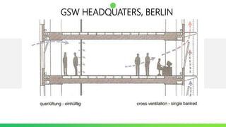 GSW HEADQUATERS, BERLIN
 