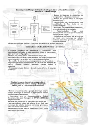 Estudos para certificação de Impedância e Regulação de Linhas de Transmissão.
                                     Estudos de Fluxo de energia

                                                                 • Estudo de Sistemas de distribuição de
                                                                 energia elétrica e fluxos de energia.
                                                                 • Analise dos pontos críticos e simulação
                                                                 em tempo real.
                                                                 • Apresentação das representações das
                                                                 possibilidades de fluxo dentro de um
                                                                 sistema interligado.
                                                                 • Montagem do modelamento matemático,
                                                                 running e obtenção dos resultados.
                                                                 •       Recomendações         finais  para
                                                                 remanejamento por novas possibilidades de
                                                                 interligação das cargas.
                                                                 • Apresentação do estudo sob a forma de
                                                                 um Book com memórias de calculo,
                                                                 contendo conceitos, premissas, cálculos,
                                                                 tabelas e desenhos.
• Projetos conceituais, Básicos e Executivos, sob a forma de arquivos eletrônicos.

                         Elaboração de Estudos de Seletividade e coordenação

• Estudos completos de Seletividade e coordenação para
subestações interligadas e suas respectivas linhas de transmissão,
para quaisquer configurações.
• Analise dos pontos críticos e simulação em tempo real.
• Apresentação gráfica das curvas e tabelas das varias possibilidades
de curto-circuito e as tensões nas linhas e nas subestações.
• Os modelos de aterramento para os geradores, transformadores.
• Apresentação do estudo sob a forma de um Book com memórias de
calculo, contendo conceitos, premissas, cálculos, tabelas e
desenhos.
• Projetos conceituais, Básicos e Executivos, sob a forma de arquivos
eletrônicos.




   Estudo e busca de alternativas para geração de
   energia elétrica “in site” ou obtenção de energia
     elétrica junto as Concessionárias Nacionais.


• Estudo comparativo entre a geração de energia própria
compra de energia de terceiros, ou a geração de energia
distante do empreendimento.
• Negociação junto as Concessionárias e Orgãos
Governamentais para Montagem do CAPEX e OPEX do
empreendimento.
• Analise dos pontos críticos e simulação em tempo real.
• Apresentação do estudo sob a forma de um Book com
memórias de calculo, contendo conceitos, premissas,
cálculos, tabelas e desenhos.
• Projetos conceituais, Básicos e Executivos, sob a forma
de arquivos eletrônicos.
 