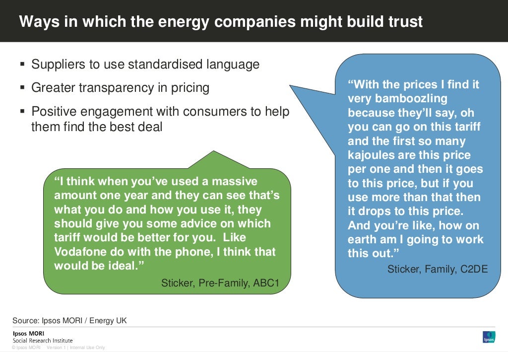 Version 1 Internal Use