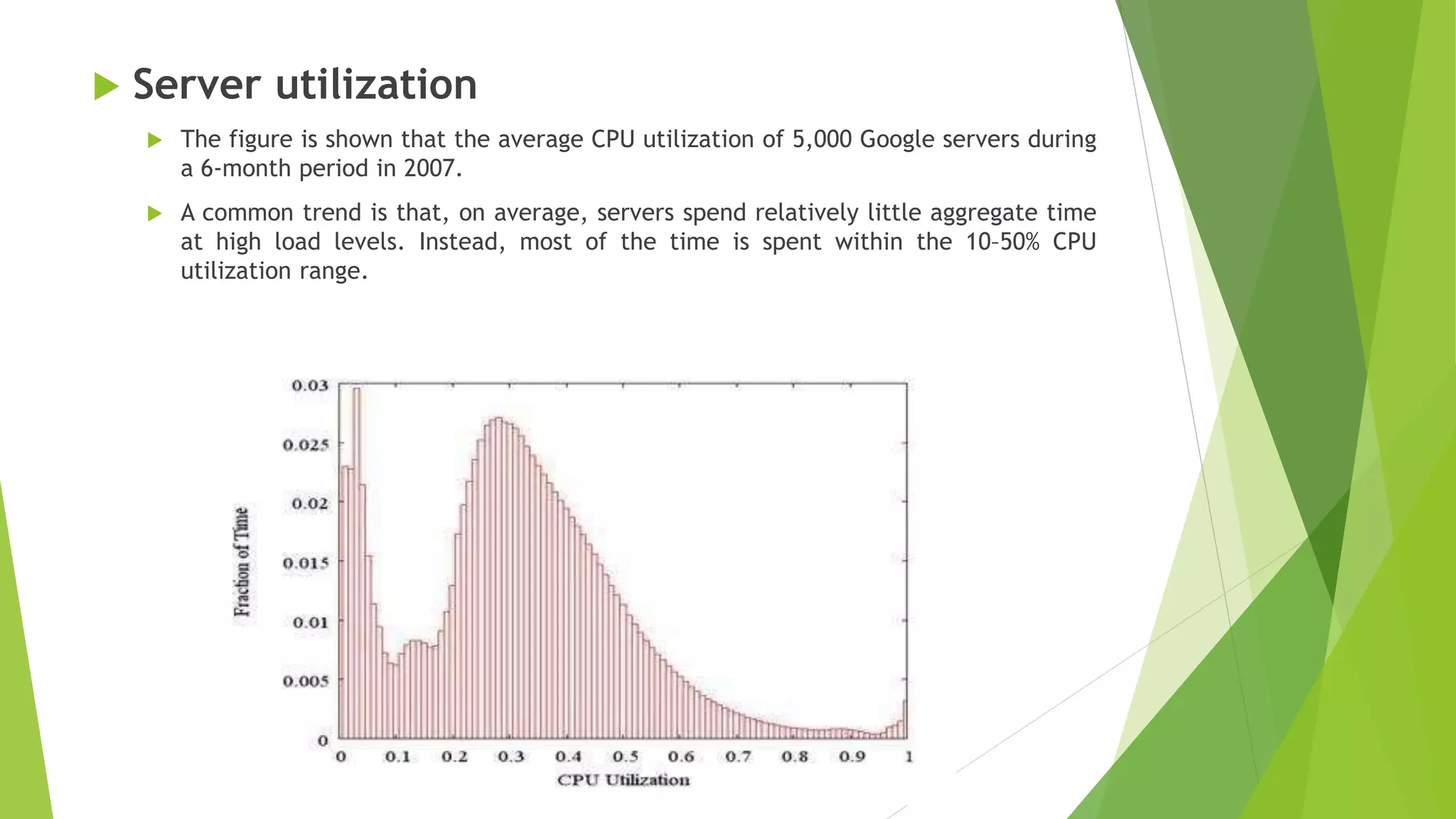  Server utilization
 The figure is shown that the average CPU utilization of 5,000 Google servers during
a 6-month period in 2007.
 A common trend is that, on average, servers spend relatively little aggregate time
at high load levels. Instead, most of the time is spent within the 10–50% CPU
utilization range.
 