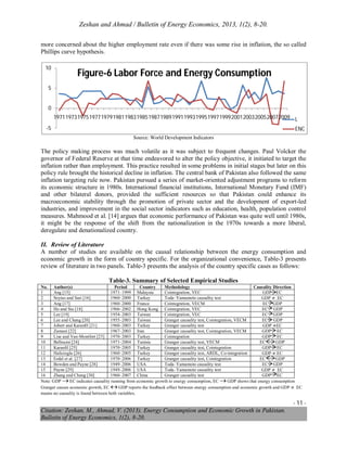 Energy Consumption & Economic Growth | PDF