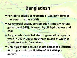 Per capita energy consumption : 136 kWH (one of
the lowest in the world)
 Commercial energy consumption is mostly natural
gas (around 66%), followed by oil, hydropower and
coal.
Bangladesh's installed electric generation capacity
was 4.7 GW in 2009; only three-fourth of which is
considered to be ‘available’.
Only 40% of the population has access to electricity
with a per capita availability of 136 kWh per
annum.
Bangladesh
 