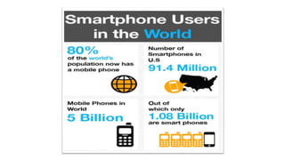 Energy consumption in smart phones | PPTX