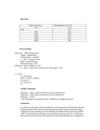 Raw Data


                  Time (± 0.5 sec)                    Temperature (± 0.5 °C)
                          0.0                                          31.0
       30.0                                                            37.0
                          60.0                                         42.0
                          90.0                                         47.0
                          120.0                                        53.5
                          150.0                                        61.0
                          180.0                                        70.0



      Processed Data

Efficiency = 100% (output)/input
        Output = thermal heat
        Thermal Heat = mc(delT)
            delT = change in Time
        Input= electrical energy
        Electrical energy= VIT
Efficiency= 100% (mc(delT))/ VIT)
            delT/t = slope of the Temperature/ Time graph= .2101


c= 4.1813
        m= 96.30 g± .01
        delT/ t= 0.2101 ± .0001 C
        I= 4.0 A±.1
        V= 230.0 V±.1
        T=

       Sample Calculation

       Efficiency = 100% ( delT/T){(96.30) (4.1813)}/ (230.0) (4.0)
       Efficiency = 100%(.2010) {(96.30) (4.1813)}/ (230.0) (4.0)
       Efficiency = 43.8%
       * the uncertainty is too small too make a difference or change the answer

       Conclusion

       In a perfect world with no errors the efficiency of the conversion of electrical to thermal
       energy should be 100% because the thermal energy should equal the electrical energy.
       Taking into account random errors the efficiency should have been in the range of 90%-
       100%. The results for the efficiency were extremely inaccurate at 43.8%. A conclusion
       that can at least be drawn from the experiment is that although efficiency is supposed to
 
