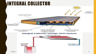 INTEGRAL COLLECTOR
1/28/2018 13
 