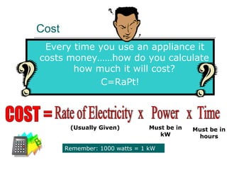 Cost
Every time you use an appliance it
costs money……how do you calculate
how much it will cost?
C=RaPt!

(Usually Given)

Must be in
kW

Remember: 1000 watts = 1 kW

Must be in
hours

 