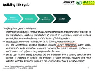 Copyright MIGHT-PTHM-MAESCO-2014 
Source: The American Institute of Architects,2010 
Building life cycle 
15  