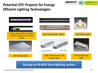 Copyright MIGHT-PTHM-MAESCO-2014 
Energy Saving Micro Ballast 
and HP Fluorescent T8-28 watts 
LED Fluorescent Tubes 
LED Down Light 
LED Ceiling Light 
High Performance LED Street Light 
LED Spot/Flood Light 
Potential EPC Projects for Energy Efficient Lighting Technologies 
Savings at 40-60% from lighting system 
35  