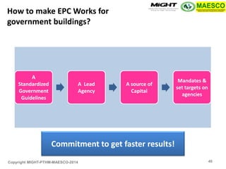 Copyright MIGHT-PTHM-MAESCO-2014 
A Standardized Government Guidelines 
A Lead Agency 
A source of Capital 
Mandates & set targets on agencies 
How to make EPC Works for government buildings? 
Commitment to get faster results! 
46  