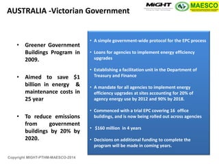 Copyright MIGHT-PTHM-MAESCO-2014 
•Greener Government Buildings Program in 2009. 
•Aimed to save $1 billion in energy & maintenance costs in 25 year 
•To reduce emissions from government buildings by 20% by 2020. 
AUSTRALIA -Victorian Government 
•A simple government-wide protocol for the EPC process 
•Loans for agencies to implement energy efficiency upgrades 
•Establishing a facilitation unit in the Department of Treasury and Finance 
•A mandate for all agencies to implement energy efficiency upgrades at sites accounting for 20% of agency energy use by 2012 and 90% by 2018. 
•Commenced with a trial EPC covering 16 office buildings, and is now being rolled out across agencies 
• $160 million in 4 years 
•Decisions on additional funding to complete the program will be made in coming years.  