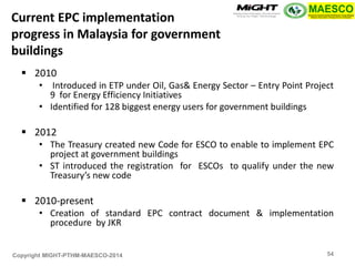 Copyright MIGHT-PTHM-MAESCO-2014 
2010 
• Introduced in ETP under Oil, Gas& Energy Sector – Entry Point Project 9 for Energy Efficiency Initiatives 
•Identified for 128 biggest energy users for government buildings 
2012 
•The Treasury created new Code for ESCO to enable to implement EPC project at government buildings 
•ST introduced the registration for ESCOs to qualify under the new Treasury’s new code 
2010-present 
•Creation of standard EPC contract document & implementation procedure by JKR 
Current EPC implementation progress in Malaysia for government buildings 
54  