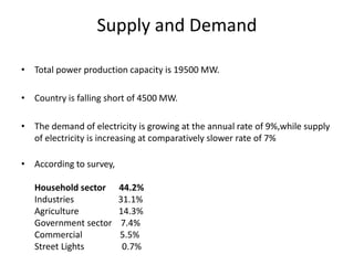 Supply and Demand
• Total power production capacity is 19500 MW.
• Country is falling short of 4500 MW.
• The demand of electricity is growing at the annual rate of 9%,while supply
of electricity is increasing at comparatively slower rate of 7%
• According to survey,
Household sector 44.2%
Industries 31.1%
Agriculture 14.3%
Government sector 7.4%
Commercial 5.5%
Street Lights 0.7%
 