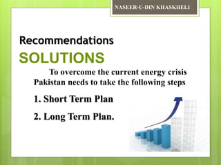 Recommendations
Short-term Plan
 Increase the number of IPPs
(Independent Power Producers).
 Reactivate the closed power...
