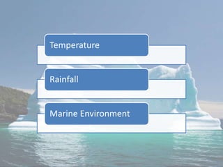 Temperature
Rainfall
Marine Environment
 