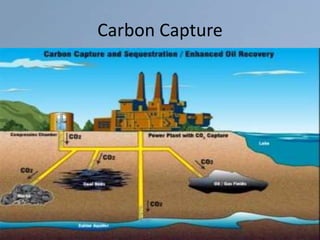 Carbon Capture
 