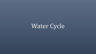 Water Cycle
 
