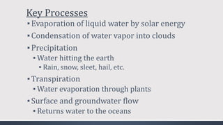 Key Processes
▪Evaporation of liquid water by solar energy
▪Condensation of water vapor into clouds
▪Precipitation
▪ Water hitting the earth
▪ Rain, snow, sleet, hail, etc.
▪Transpiration
▪ Water evaporation through plants
▪Surface and groundwater flow
▪ Returns water to the oceans
 
