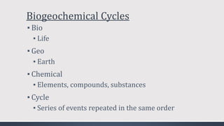 Biogeochemical Cycles
▪ Bio
▪ Life
▪ Geo
▪ Earth
▪ Chemical
▪ Elements, compounds, substances
▪ Cycle
▪ Series of events repeated in the same order
 