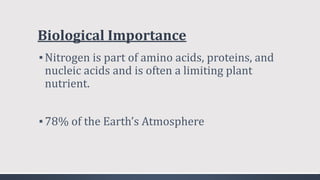 Biological Importance
▪Nitrogen is part of amino acids, proteins, and
nucleic acids and is often a limiting plant
nutrient.
▪78% of the Earth’s Atmosphere
 