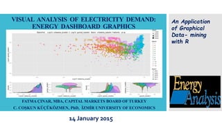 VISUAL ANALYSIS OF ELECTRICITY DEMAND:
ENERGY DASHBOARD GRAPHICS
FATMA ÇINAR, MBA, CAPITAL MARKETS BOARD OF TURKEY
C. COŞKUN KÜÇÜKÖZMEN, PhD, İZMİR UNIVERSITY OF ECONOMICS
An Application
of Graphical
Data- mining
with R
The 5th Multinational Energy and Value Conference May 7-9, 2015 İstanbul
 